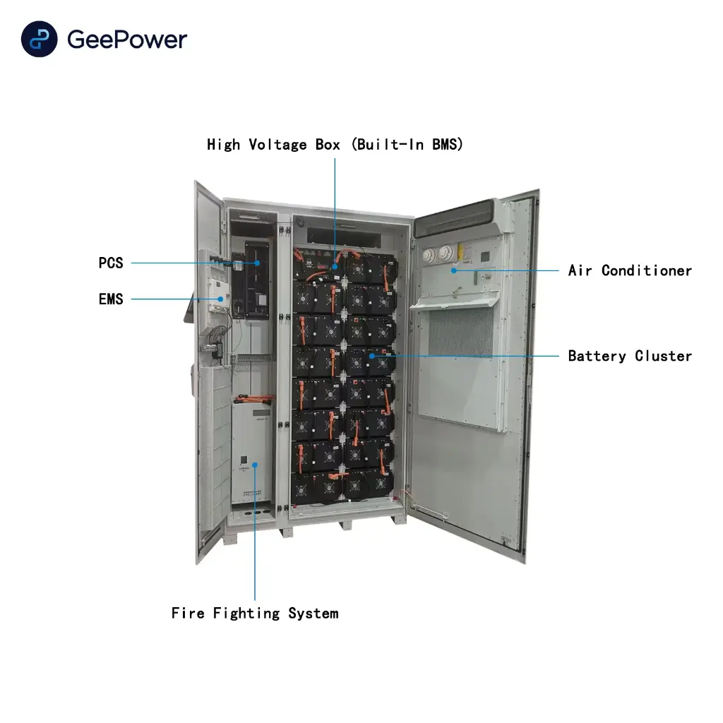 215KWH-BESS-Industrial-and-Commercial-Energy-Storage-Systems-Structure-3-New.webp