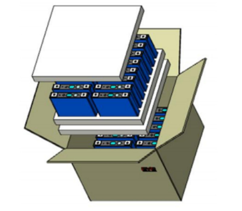 Package-Diagram-11