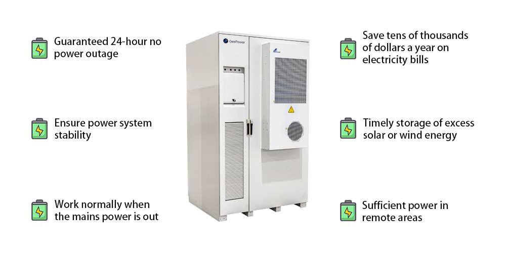 Power Supply Solve Problems